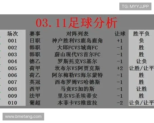 广州足球队在城市联赛中的实力展现与未来发展潜力分析